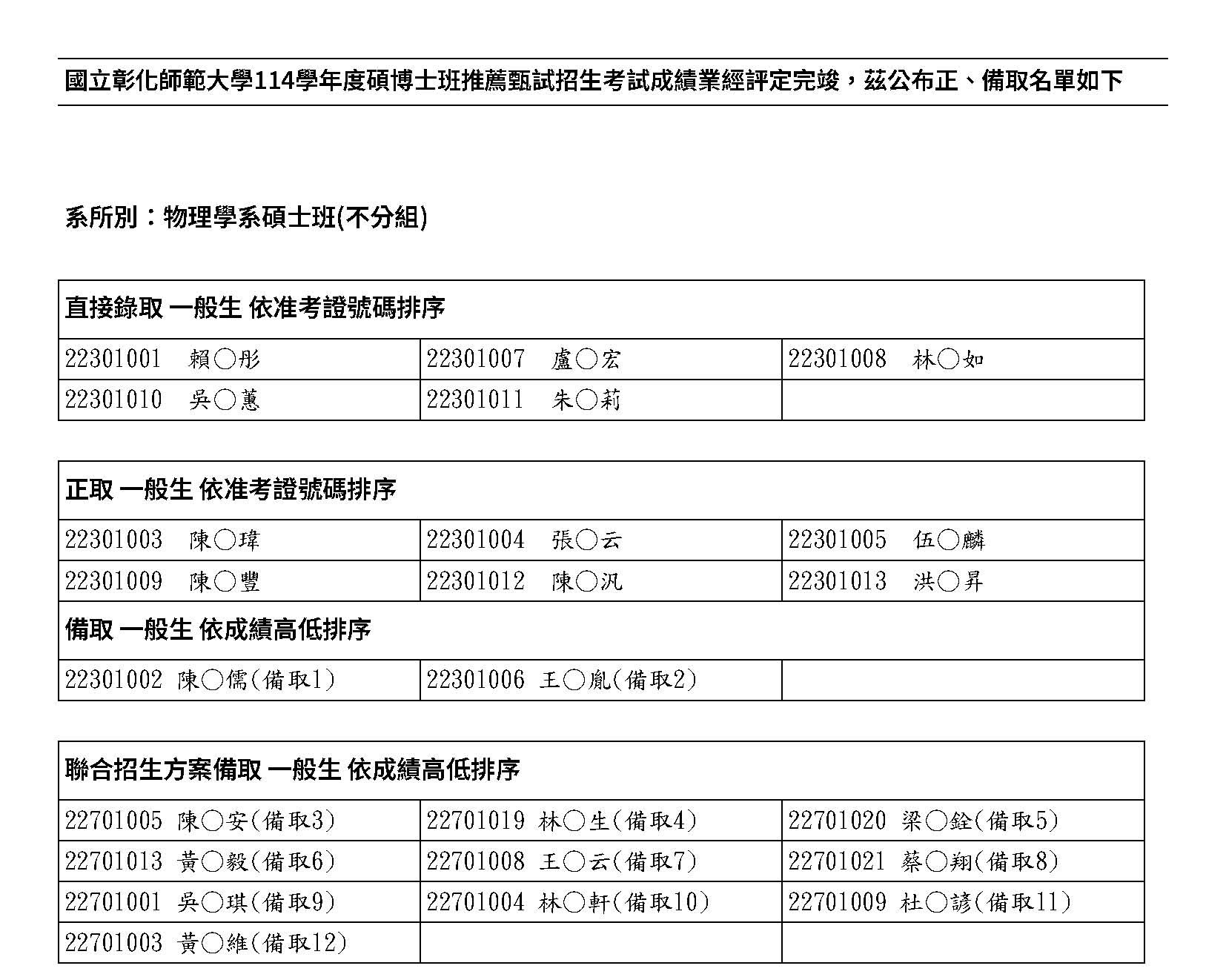 114學年度碩推錄取名單_物碩