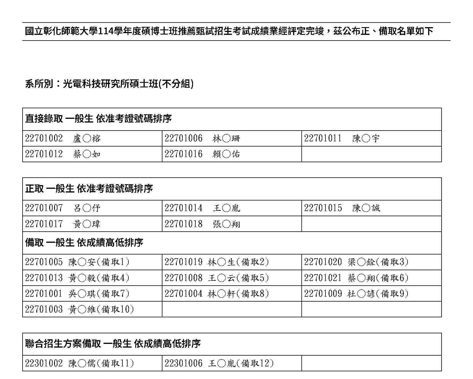 114學年度碩推錄取名單_光碩