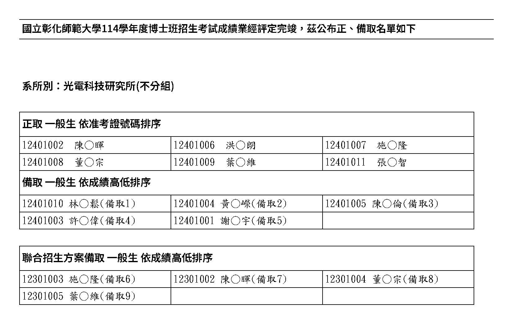 114博招錄取名單(核章版)_光電 114博招錄取名單(核章版)_光電