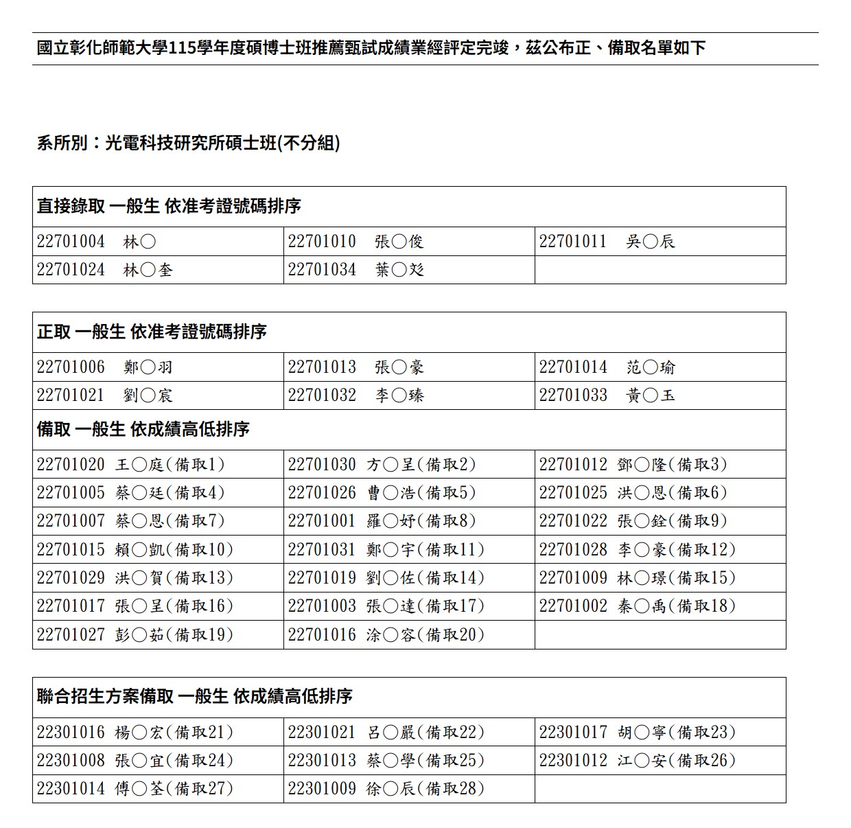 115 碩推錄取名單 - 光電