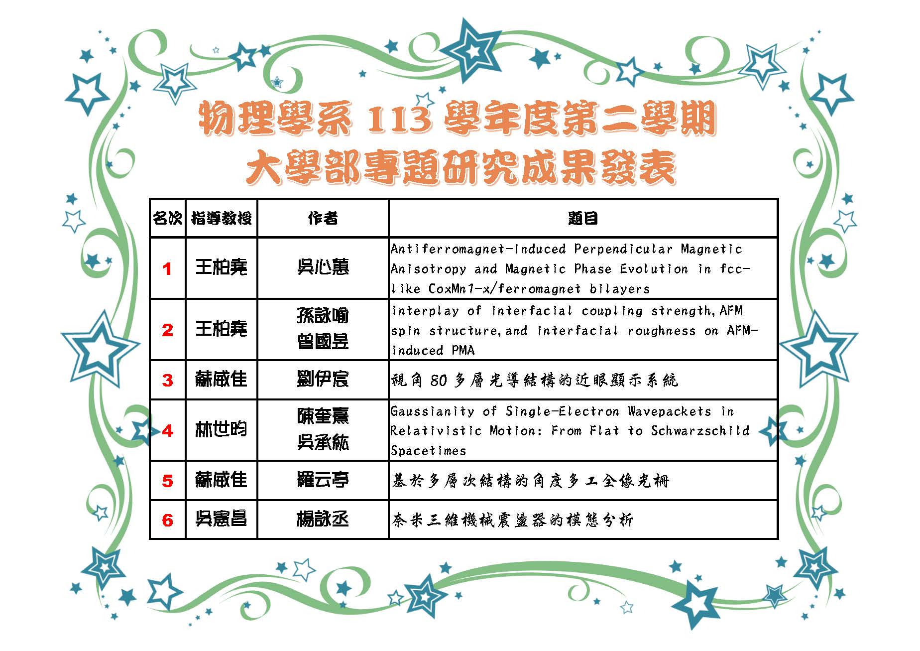 得獎海報_等第_.jpg